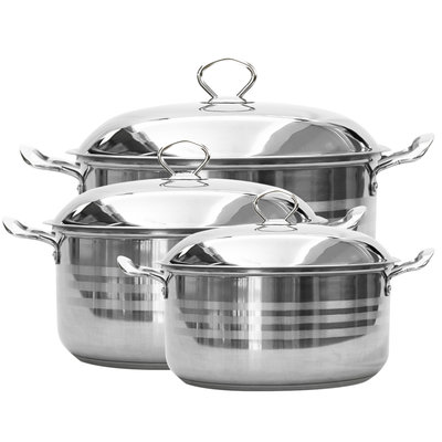 Pannenset Driedelig (28,30,32 CM)