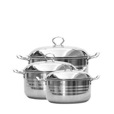 Pannenset Driedelig (22,24,26 CM)